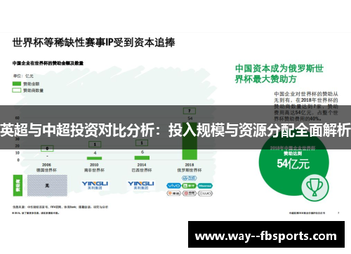 英超与中超投资对比分析：投入规模与资源分配全面解析