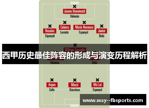 西甲历史最佳阵容的形成与演变历程解析