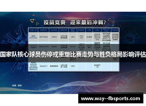 国家队核心球员伤停或重塑比赛走势与胜负格局影响评估 国家队核心球员伤停或重塑比赛走势与胜负格局影响评估