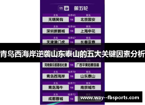 青岛西海岸逆袭山东泰山的五大关键因素分析 青岛西海岸逆袭山东泰山的五大关键因素分析