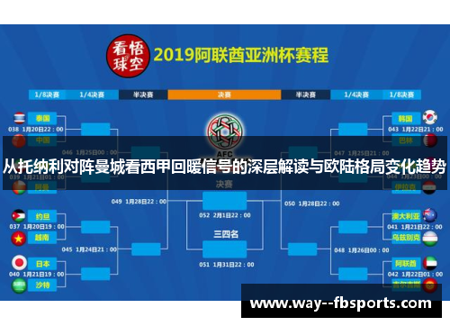 从托纳利对阵曼城看西甲回暖信号的深层解读与欧陆格局变化趋势 从托纳利对阵曼城看西甲回暖信号的深层解读与欧陆格局变化趋势