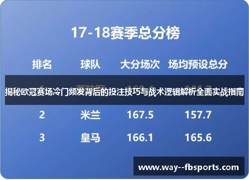 揭秘欧冠赛场冷门频发背后的投注技巧与战术逻辑解析全面实战指南 揭秘欧冠赛场冷门频发背后的投注技巧与战术逻辑解析全面实战指南